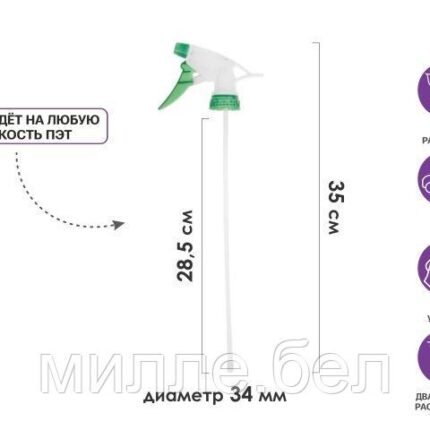 Пульверизатор, PERFECTO LINEA